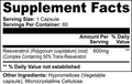 resveratrol